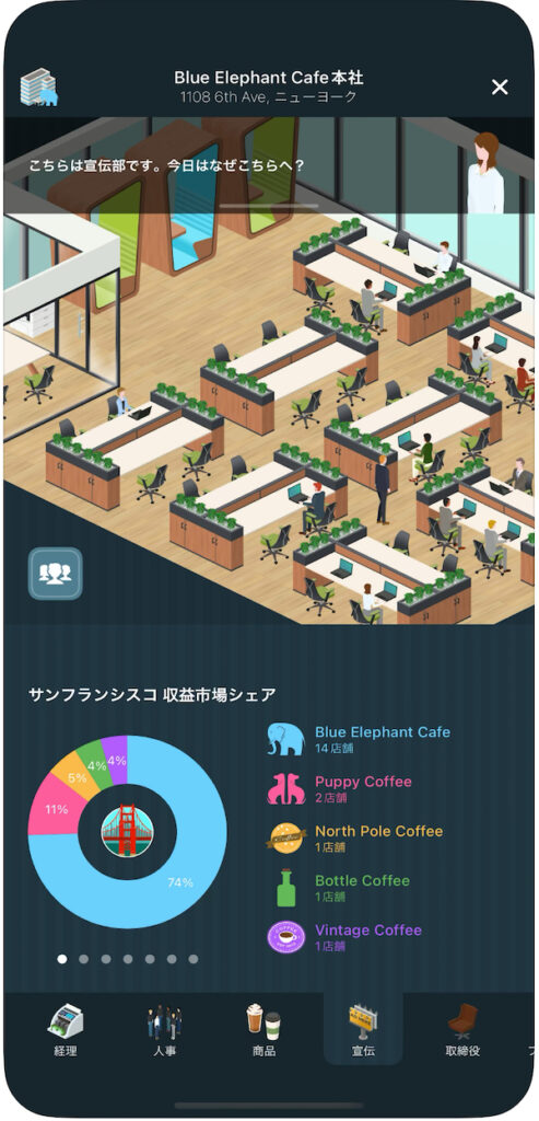 経営シミュレーションゲーム Cafe inc2